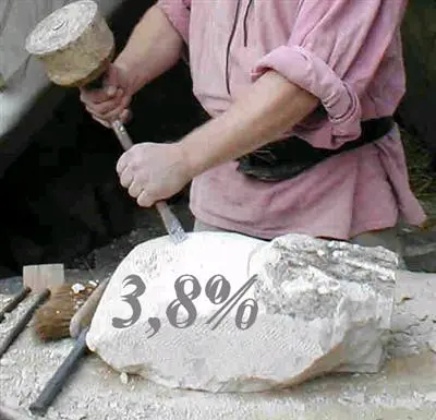 Das neue Budget wird von allen kritisch beäugt