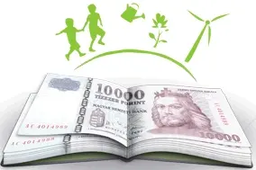 In Ungarn gründet sich eine Bürgerbank