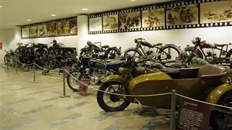 Ein Besuch im Verkehrsmuseum Budapest