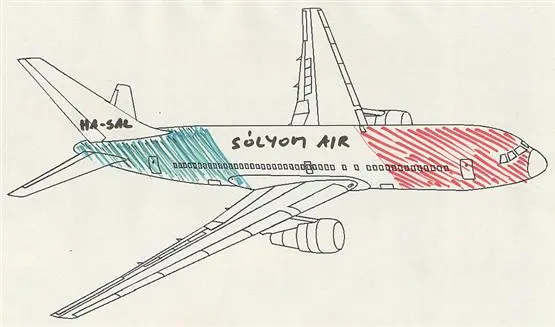 Ein Falke macht noch keinen Sommer: Ungarn und seine neue "nationale" Airline