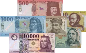 Forint Banknoten