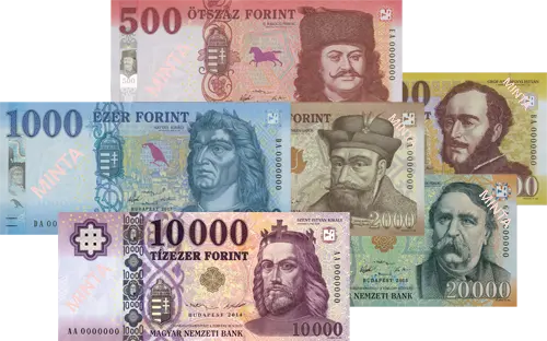 Forint Banknoten