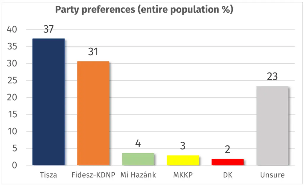 Republikon Institute
