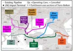 Map of Southeastern European Gas Infrastructure showing TurkStream, Trans-Balkan, and TANAP pipelines crossing Turkey, Bulgaria, Serbia, and Hungary.