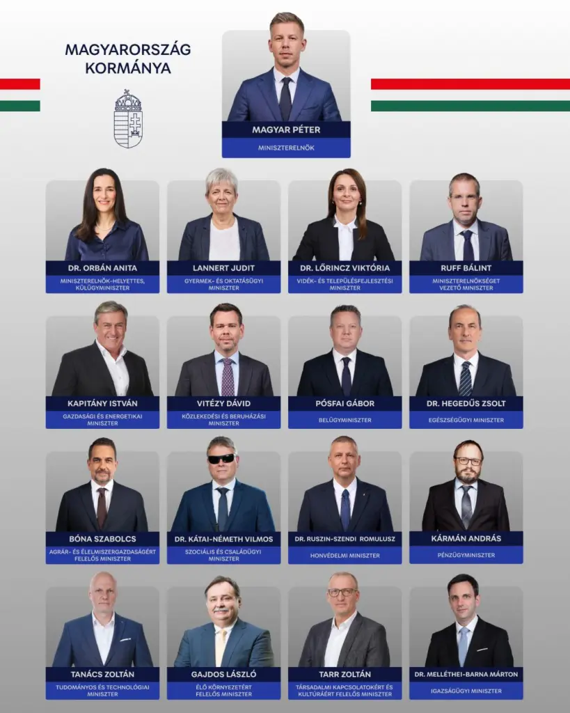 Péter Magyar/Facebook