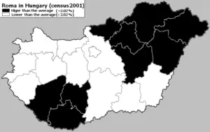 Roma minority in Hungary, Census 2001, Wikipedia
