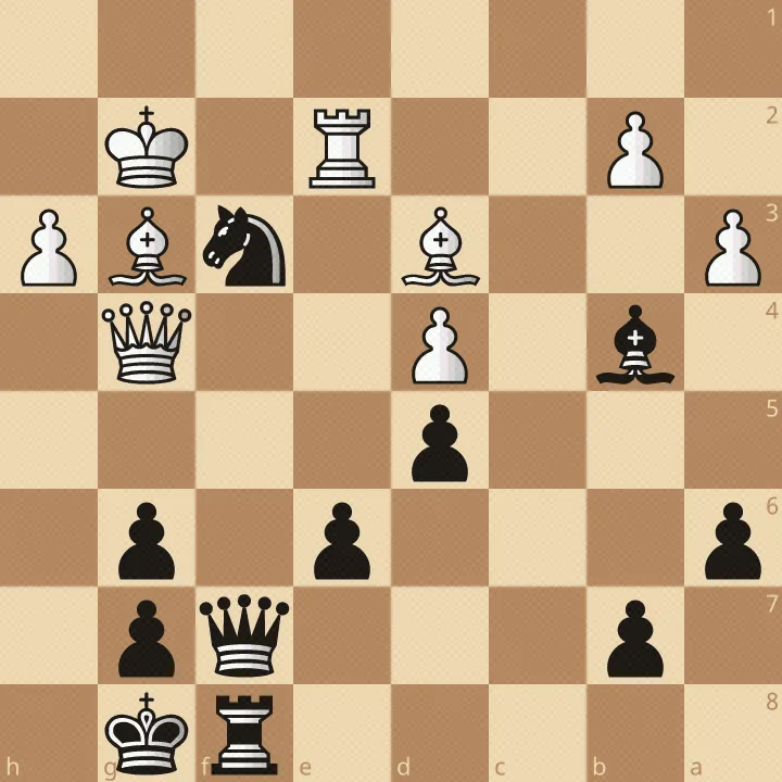 Stellung mit weißem König auf b7, Dame auf b5, Turm d7 und Läufern auf b6 und e6 gegen einen bedrängten schwarzen König auf b1 mit Turm c1 und Dame c2; Schwarz ist am Zug und sucht eine Rettung zum Remis.