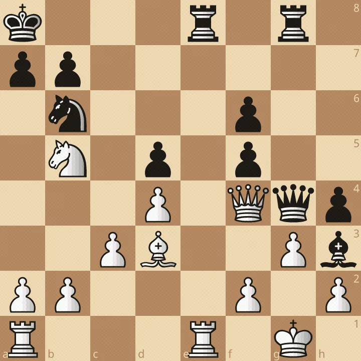 Schwarzer König auf a8, Dame g4 und Türme e8/g8; weiße Dame f4, Türme a1/e1, Springer b5 und Läufer d3 greifen den schwarzen König an; Weiß ist am Zug und hat einen Mattangriff.