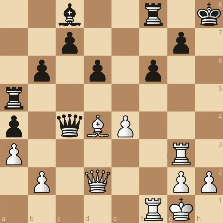 Erstes Diagramm: schwarzer König auf h8 mit Turm f8 und Turm a5, Dame c4 und Läufer c8; Weißer König g1, Dame d2, Türme f1 und g3, Läufer d4 und Bauern auf a3, b2, e4, f4, g2, h2; Weiß ist am Zug und kann den unbedachten Damenraub bestrafen.