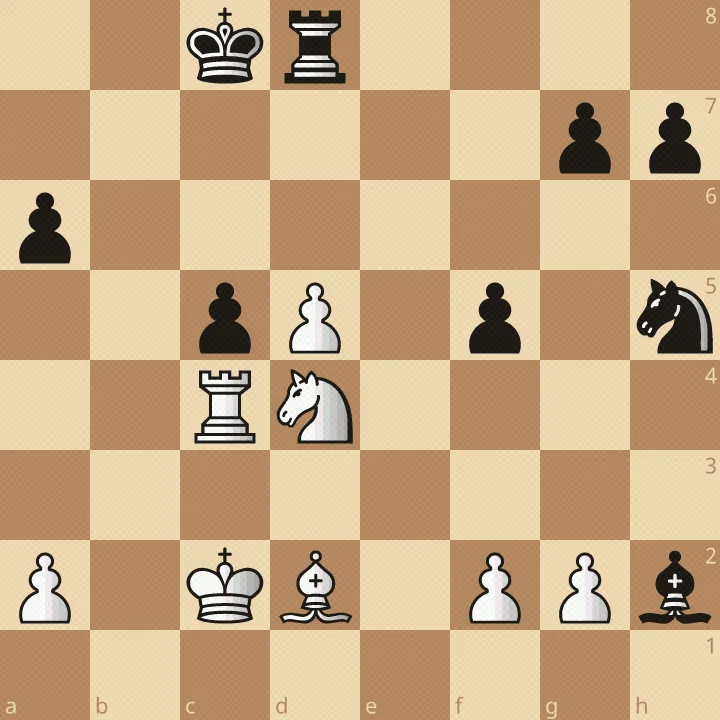 Zweites Diagramm: schwarzer König c8 mit Turm d8, Springer h5, Läufer h2 und Bauern a6, c5, f5, g7, h7; Weißer König c2, Türme c4 und d4, Läufer d2 sowie Bauern a2, f2, g2; Weiß am Zug hat Entwicklungsvorsprung gegen den entblößten schwarzen König.