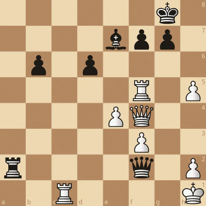 Weiße Dame f4, Türme c1 und f5, König h1; schwarzer König g8, Dame f2, Turm a2, Läufer e7 und mehrere Bauern um den König; Weiß bereitet den Zug Tc8+ vor.