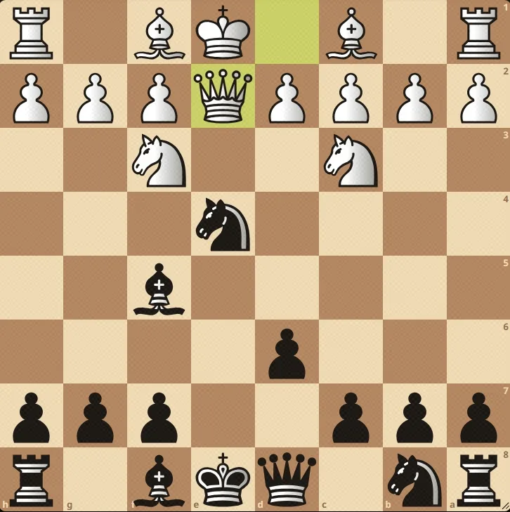 Stellung mit schwarzem König e8, Dame d8, Läufer f5 und Springer e4; weiße Dame e2, Springer c3 und f3 greifen den Springer e4 an, beide Könige noch im Zentrum; Schwarz ist am Zug und möchte ...De7 ziehen.