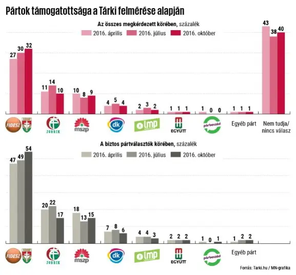 43tarkiumfrage (Andere) (2)